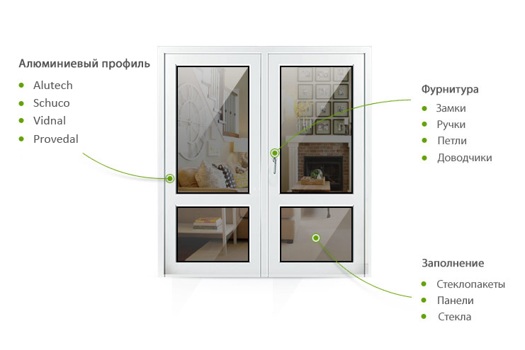 Алюминиевые двери 60 фото входных глухих и стеклянных конструкций теплые системы для частного дома - особенности